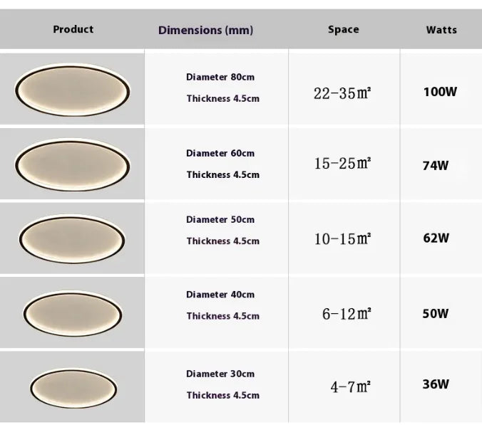 Minimalist Bedroom Ceiling Light